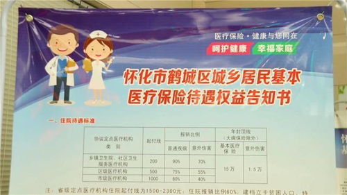 城镇居民医保，保障您的健康，从了解开始