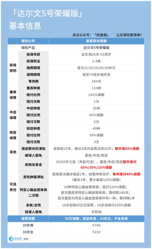 CCC认证，保护你我安全的盾牌