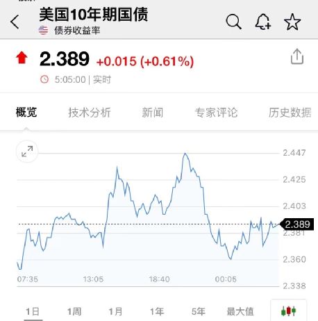 中国31省昨日新增本土确诊1947例，疫情现状、防控措施及未来展望