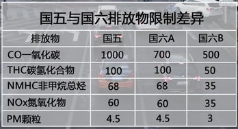 新车上牌全攻略，费用明细与省钱技巧