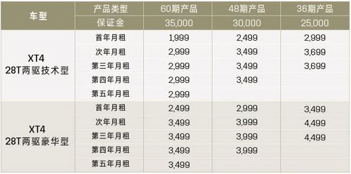 新车上牌全攻略，费用明细与省钱技巧