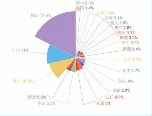 秀山房屋出租，市场分析与租赁策略