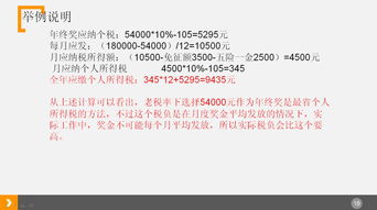 深入了解营业税实施细则，税收政策的实用指南