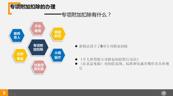 深入了解营业税实施细则，税收政策的实用指南