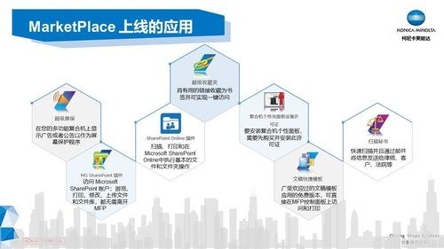 深入解析企业亏损情况，原因、影响及应对策略