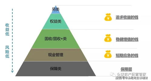 守护您的财富，第三方责任险的全方位解读