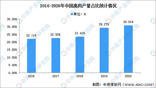 北京肺炎疫情现状，数据、防控措施与未来展望