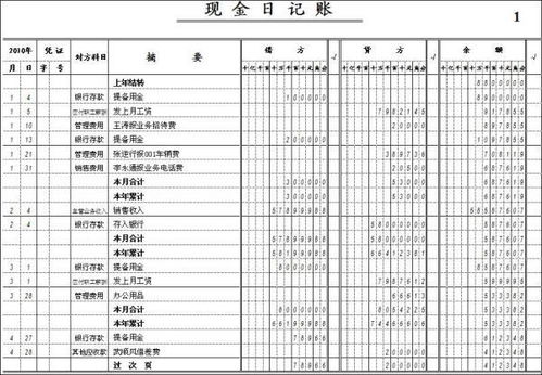 银行存款日记账，格式、填写技巧与常见错误解析