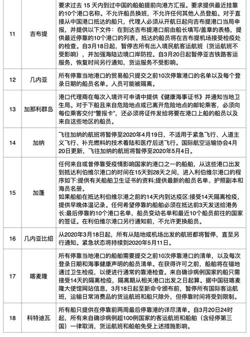 西安疫情最新进展，防控措施与市民生活影响分析