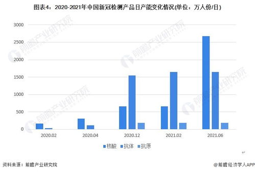 西安疫情最新进展，防控措施与市民生活影响分析