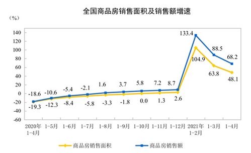 商业汇票，企业资金流转的快速通道