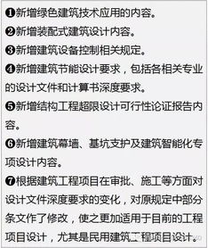 深入解析，施工许可证管理办法的全面解读与实施影响