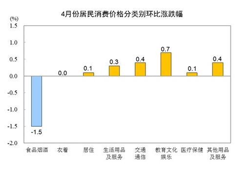 薯片包售价7100元，一场消费文化的迷思