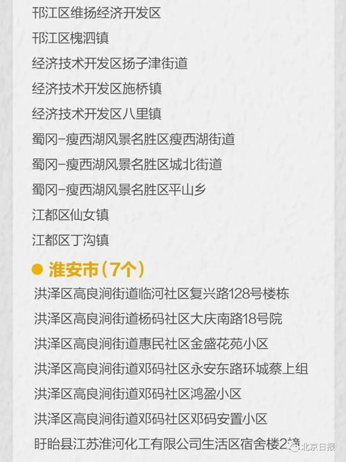 疫情风暴，美国确诊病例突破62086例，全球抗疫新挑战