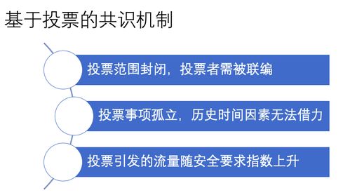 深入了解抵押补充贷款，机制、优势与应用实例