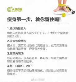 国家版减肥指南来了，健康减重，科学指导