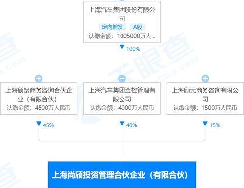 从管控到自由，今日0时起解除管控的全面解读