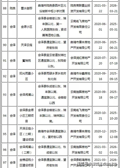 江苏省公积金贷款，筑梦家园，轻松起航