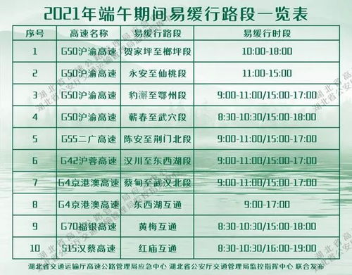 2024年元旦假期出行指南，高速免费政策解读与出行建议