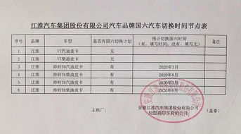 生育全攻略，从备孕到出生，一文了解生孩子的所有手续