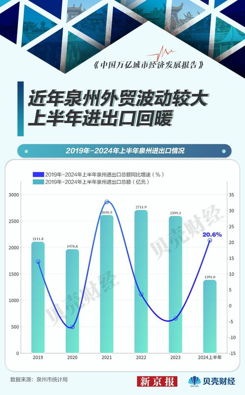 深入了解营业外支出，企业财务中的隐藏成本