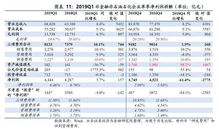 深度解析，新个税计算方法及其对个人财务规划的影响