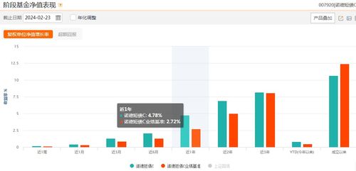 掌握存款利率计算，让财富稳健增长