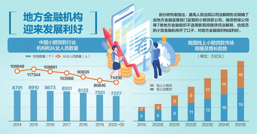 成都新风向，2020年8月20日限行新规全解析