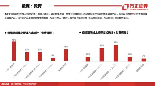 成都新风向，2020年8月20日限行新规全解析