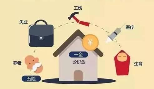 五险一金，你的生活保障网
