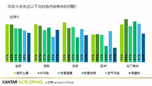 韶关二手房市场现状与未来发展趋势