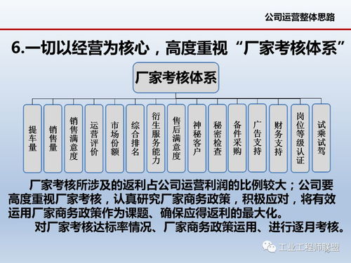 精细化管理，企业招待费的制度设计与实施指南