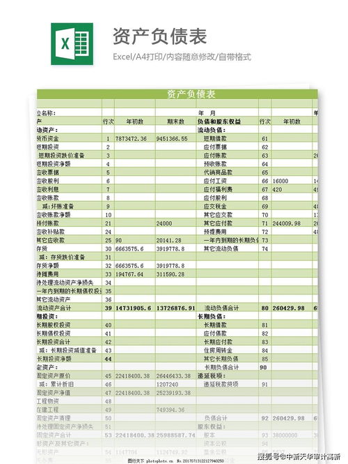 掌握财务健康，如何下载并理解最新资产负债表