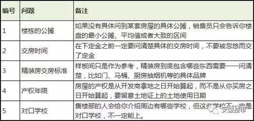 陪诊师亟须垫高门槛，提升服务质量，保障患者权益