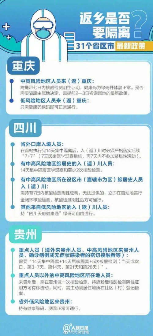 疫情新动态，31省区市新增108例，我们如何保持警惕？