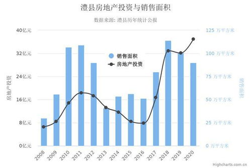 泰安房产中介，揭秘行业内幕与市场趋势