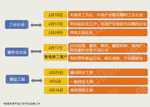 河南战疫，最新疫情数据解读与防控措施分析