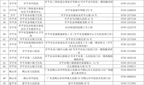 境外输入病例增加，了解、预防与应对策略