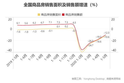 理性看待中国房价走势，短期波动与长期稳定