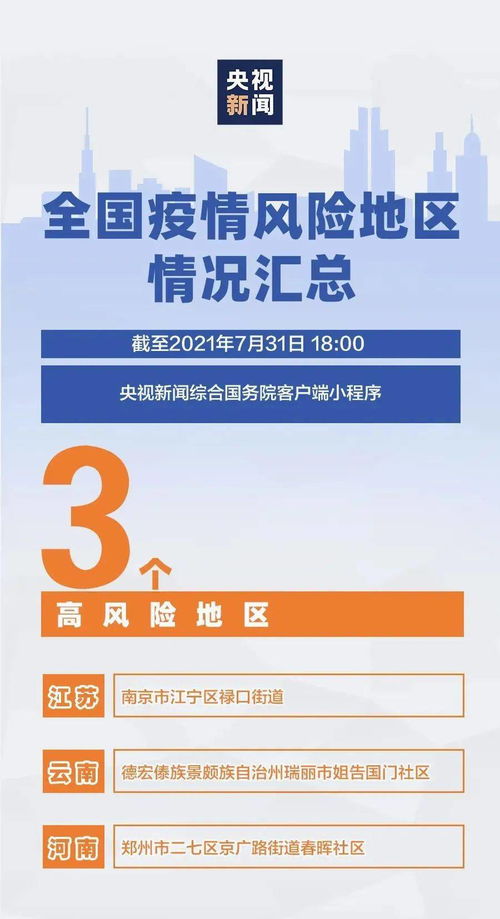 了解本土病例增长，昨日新增9例的意义与应对策略