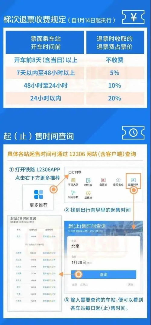 网购火车票的最佳时机，提前几天购票指南
