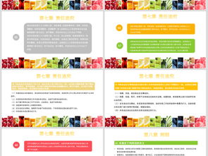 学校食品安全管理制度，保障学生健康成长的基石