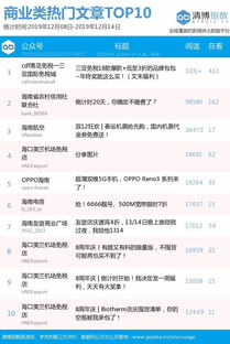 年终奖税率表，你的钱包守护者