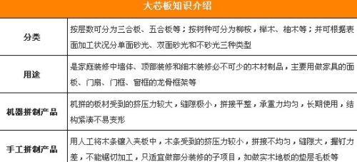 掌握给排水施工验收规范，让生活更安心