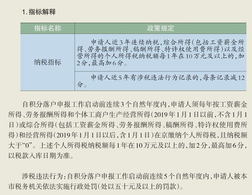 分公司如何纳税，全面解析与实用指南