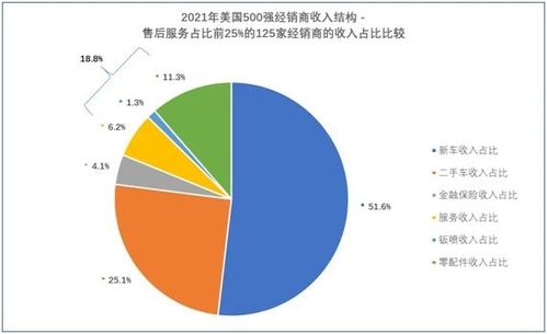 美国新冠疫情，深入解析237万确诊背后的挑战与应对策略