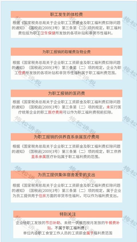 职工福利费税前扣除标准全解析—为企业财务管理者提供实用指南