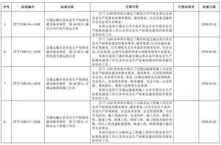 确保安全出行，深入了解机动车运行安全技术条件