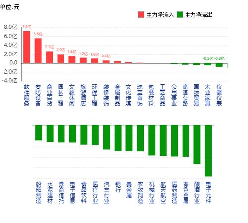 流动资金贷款利率，企业资金管理的关键