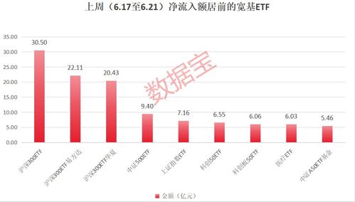 流动资金贷款利率，企业资金管理的关键